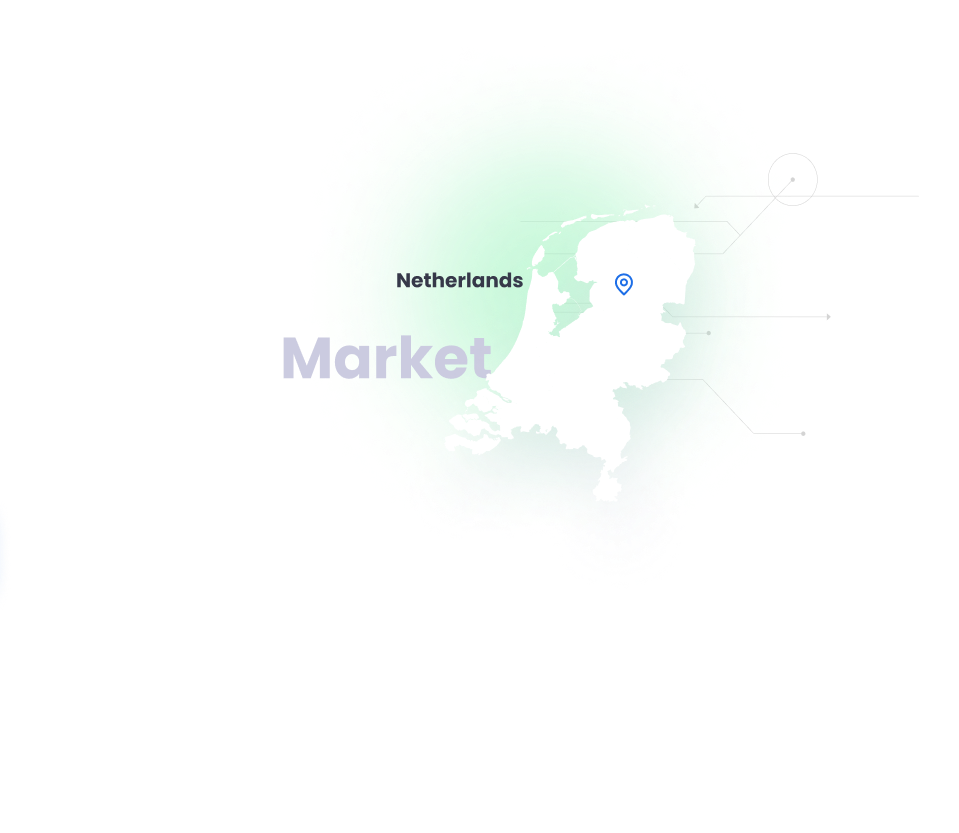 Market Netherlands